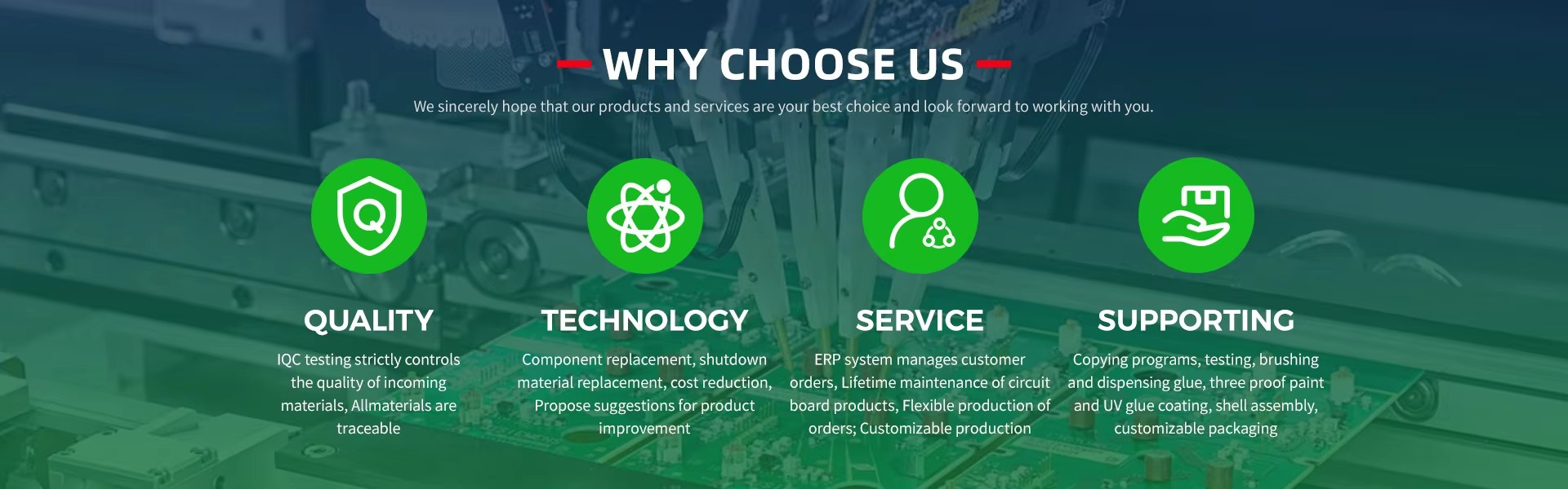 Contact and footer visual