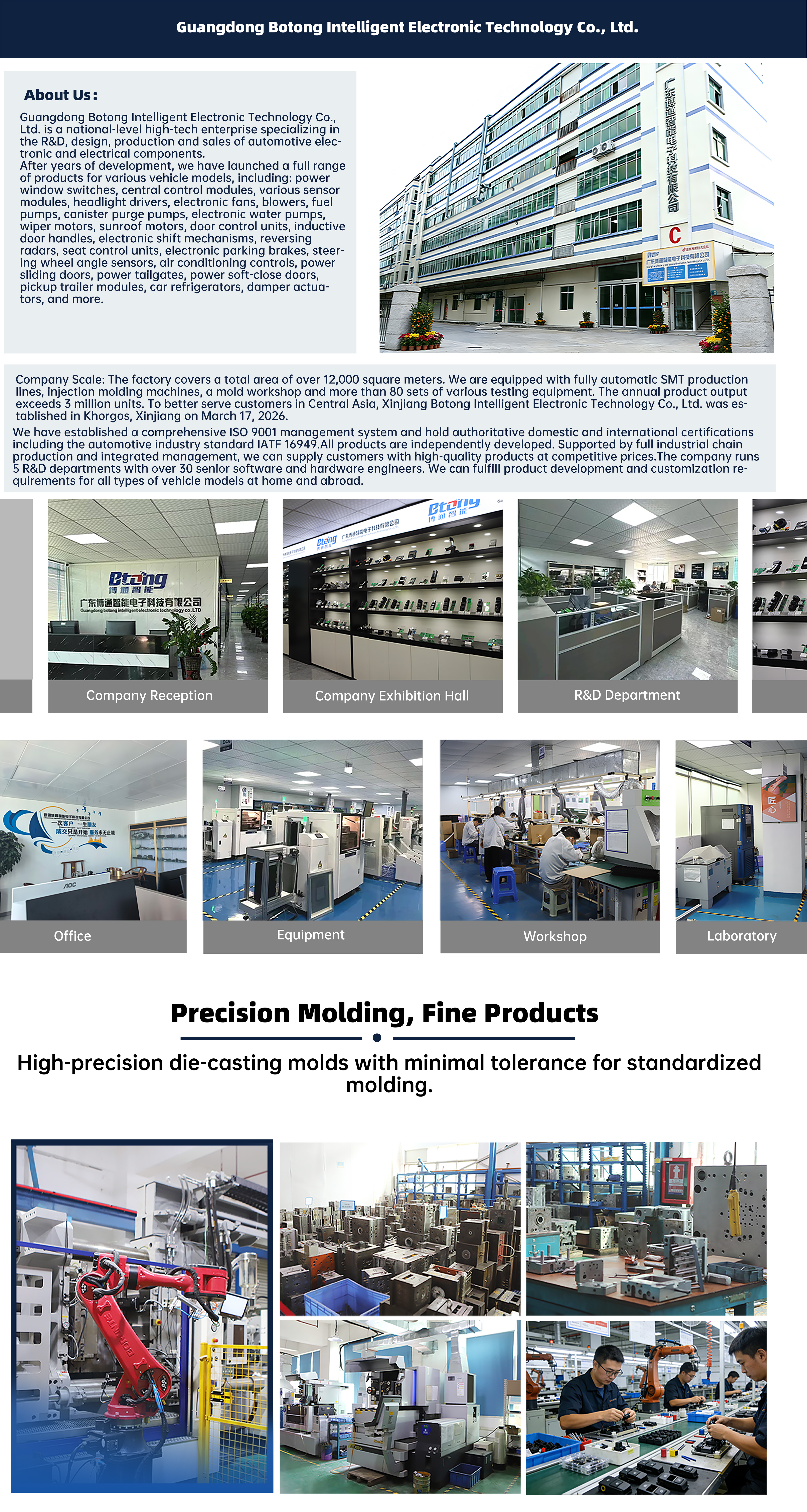 Company Introduction