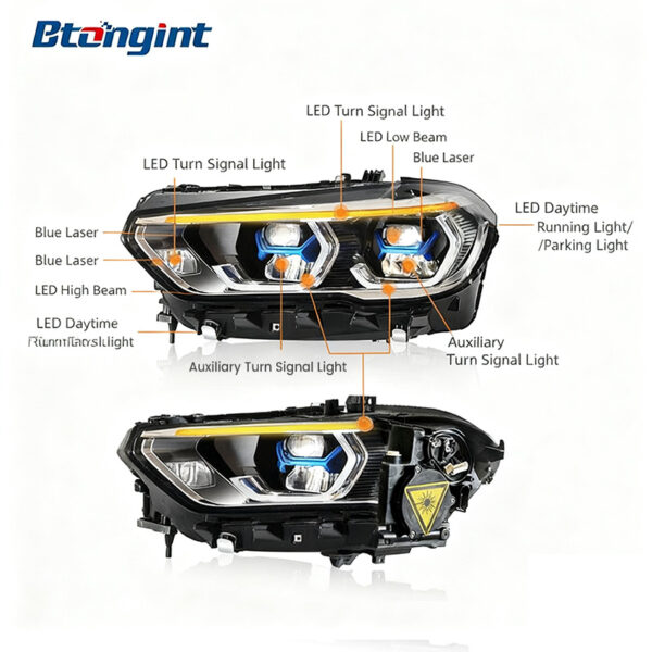 For BMW X5 & X6 Headlight Assembly Retrofit, LED DRL, Sequential Turn Signal, Laser Headlamp