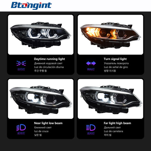 Special for 2014-2021 BMW 2 Series F22 F23, Retrofit LED Projector Headlight Assembly with Spoon Daytime Running Light
