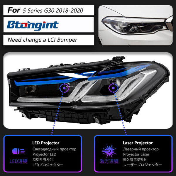 Modified Dual‑L LED Projector Headlight Assembly for 2018‑2023 BMW 5 Series G30, Replacement Front Head Lamp