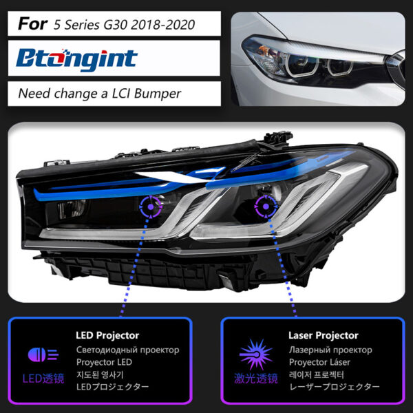Modified Dual‑L LED Projector Headlight Assembly for 2018‑2023 BMW 5 Series G30, Replacement Front Head Lamp