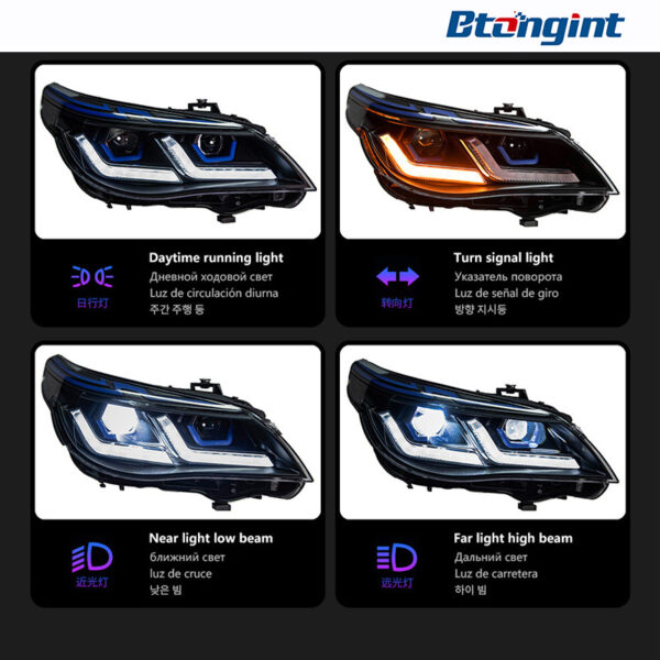Modified Blueberry‑Style LED Dual‑Projector Headlight Assembly for 2003‑2010 BMW 5 Series E60, Front Lamp with LED Turn Signal
