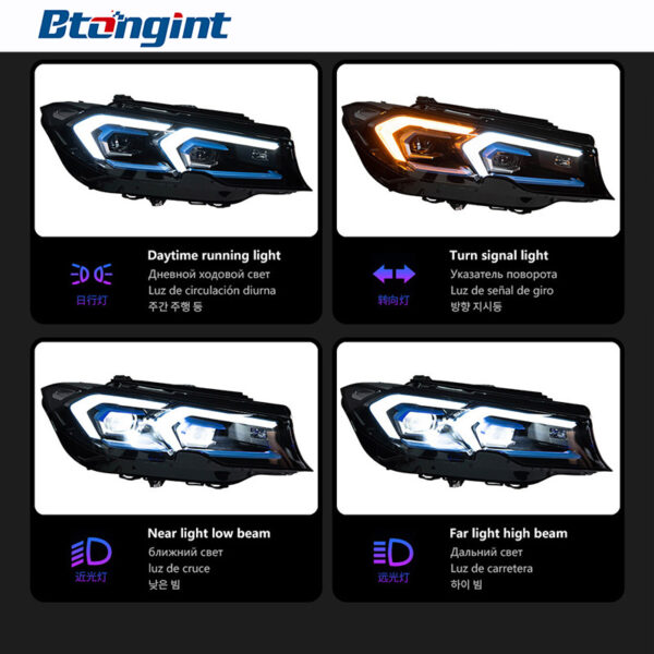 Headlight Assembly for BMW G20 G28 3 Series 320i 2019-2024, Retrofit LED Headlamp with Integrated Turn Signal.