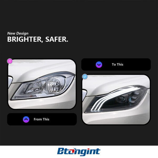 For 2011‑2014 Mercedes‑Benz C‑Class W204 Headlight Assembly C200 C260 Upgrade LED Lens Signal Lamp