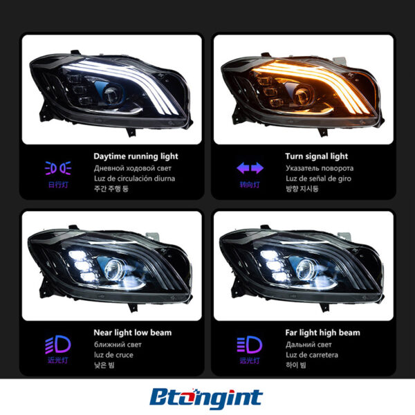 For 2012‑2015 Mercedes‑Benz ML W166 Headlight Assembly, Upgrade Maybach‑Style LED DRL Sequential Turn Signal