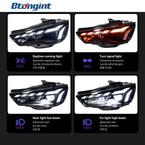 For 2013-2016 Audi A3 8V Headlight Assembly – RS Style LED Projector Headlights with Sweeping DRL & Sequential Turn Signal