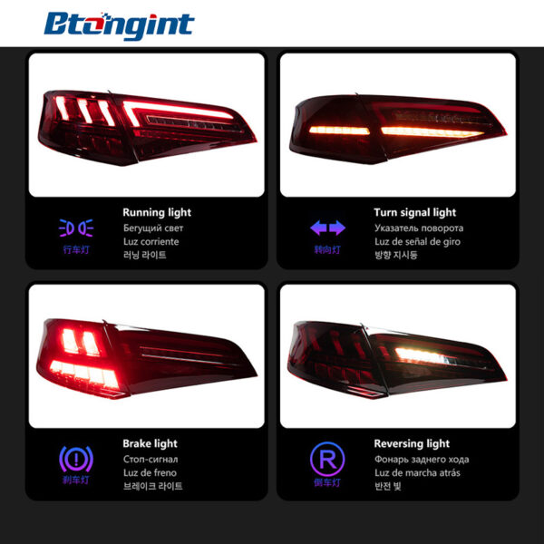 For 2013‑2019 Audi A3 Sportback Tail Light Assembly Upgrade LED Sequential Turn Signal, Old To New Rear Lamp Retrofit