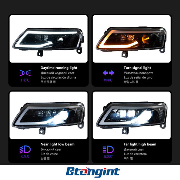 For 2005‑2011 Audi A6 C6 Retrofit Rolls‑Royce‑Style LED Bi‑Xenon Projector Headlight Assembly, Sequential Turn Signal Head Lamp