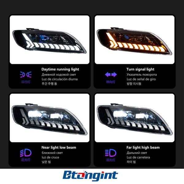 For 2006‑2015 Audi Q7 Headlight Assembly Retrofit, LED Laser Projector Headlamp, DRL & Sequential Turn Signal