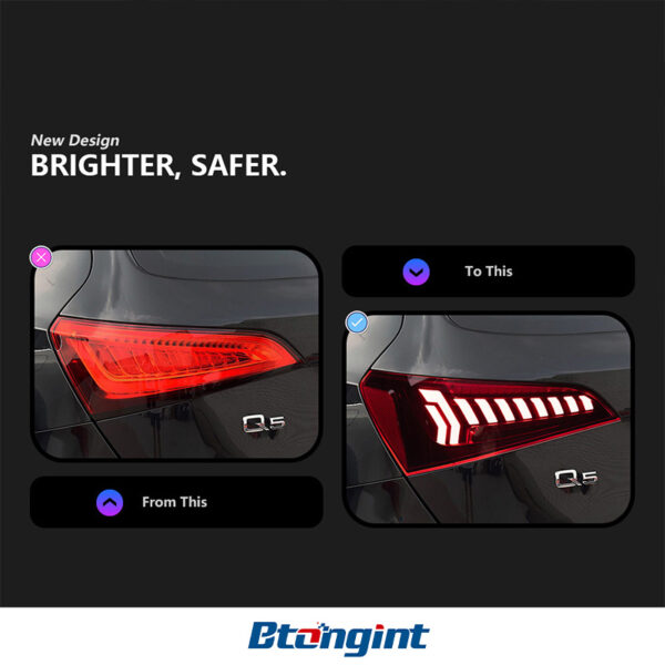 For 2008‑2018 Audi Q5 Tail Light Assembly Retrofit, Q7‑Style Dynamic Sequential LED Turn Signal Rear Lamp