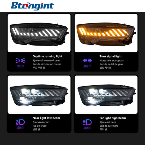 For 2011‑2018 Audi A7 Headlight Assembly Retrofit, RS‑Style LED Projector Headlamp with DRL & Sequential Turn Signal