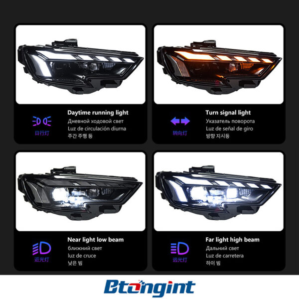 Headlight Assembly For Audi A3 2013‑2020, RS‑Style Retrofit LED Lens Headlamp With Sequential Running Turn Signal
