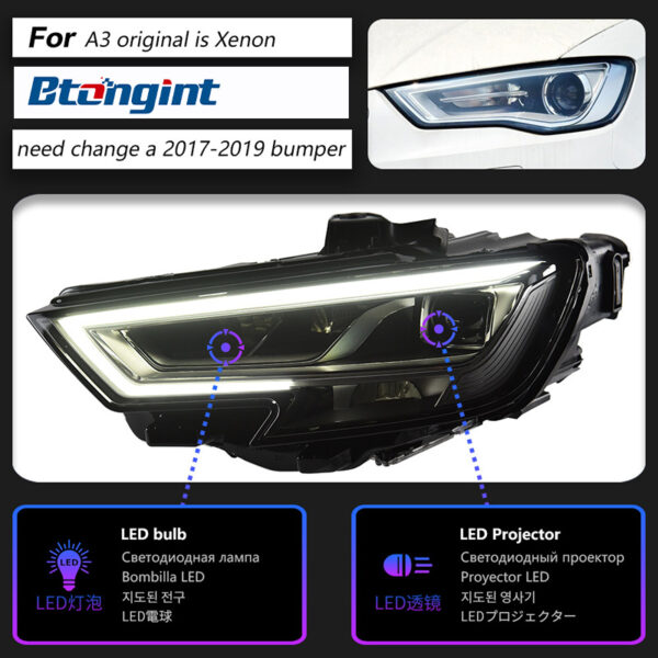 Headlight Assembly For Audi A3 2013‑2020 Retrofit LED Daytime Running Light, Old To New S3 / RS3‑Style DRL