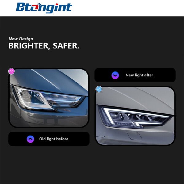 Headlight Assembly For Audi A4 B9 / A4L 2017‑2019 Retrofit LED Headlamp, Sequential Turn Signal