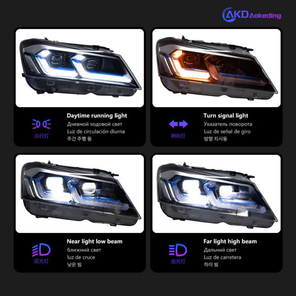 Fits 10‑13 BMW X3 F25 Headlight Assembly, Modified LED Bi‑Xenon Projector Headlamp with DRL & Turn Signal