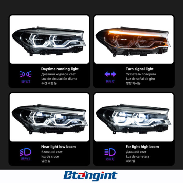 Headlight Assembly for BMW 5 Series G30 2018-2020, High Version G30 DRL Modification, Spoon Style Laser Lens