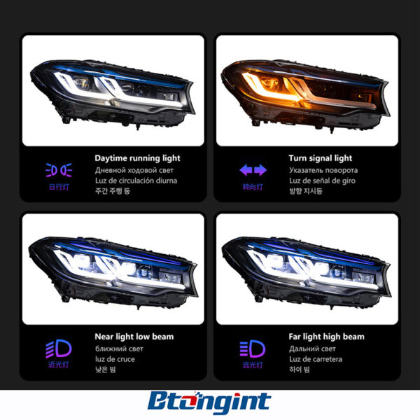 Headlight Assembly for BMW 5 Series G30 2018-2020, Modified Lens Headlamp with Blue Eyebrow LED DRL & Turn Signal