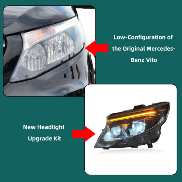 For 2016‑2023 Mercedes‑Benz Vito W447 V‑Class Headlight Assembly, VITO‑Style LED Headlamp With DRL & Sequential Turn Signal Upgrade