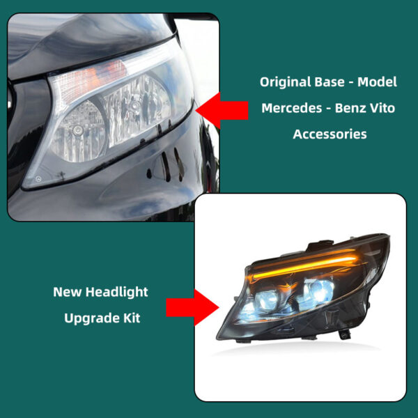 For 2016‑2023 Mercedes‑Benz Vito W447 V‑Class Headlight Assembly, VITO‑Style LED Headlamp With DRL & Sequential Turn Signal Upgrade