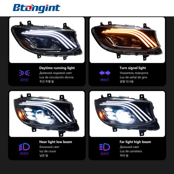 Headlight Assembly For Mercedes‑Benz Sprinter Retrofit Maybach‑Style LED Dual Optical Lens DRL Turn Headlamp