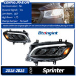 For 2019-2021 Mercedes-Benz W177 A-Class A180 LED Headlight Assembly with Projector Lens