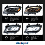 For 2019-2021 Mercedes-Benz W177 A-Class A180 LED Headlight Assembly with Projector Lens