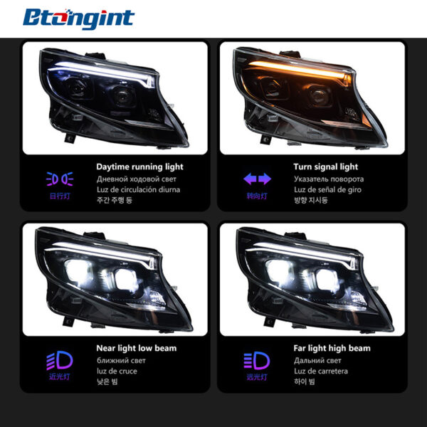 For 2016-2023 Mercedes-Benz Vito W447 Headlight Assembly – 2024 New Style LED Projector Headlights with LED DRL, Aftermarket Front Lamp Upgrade